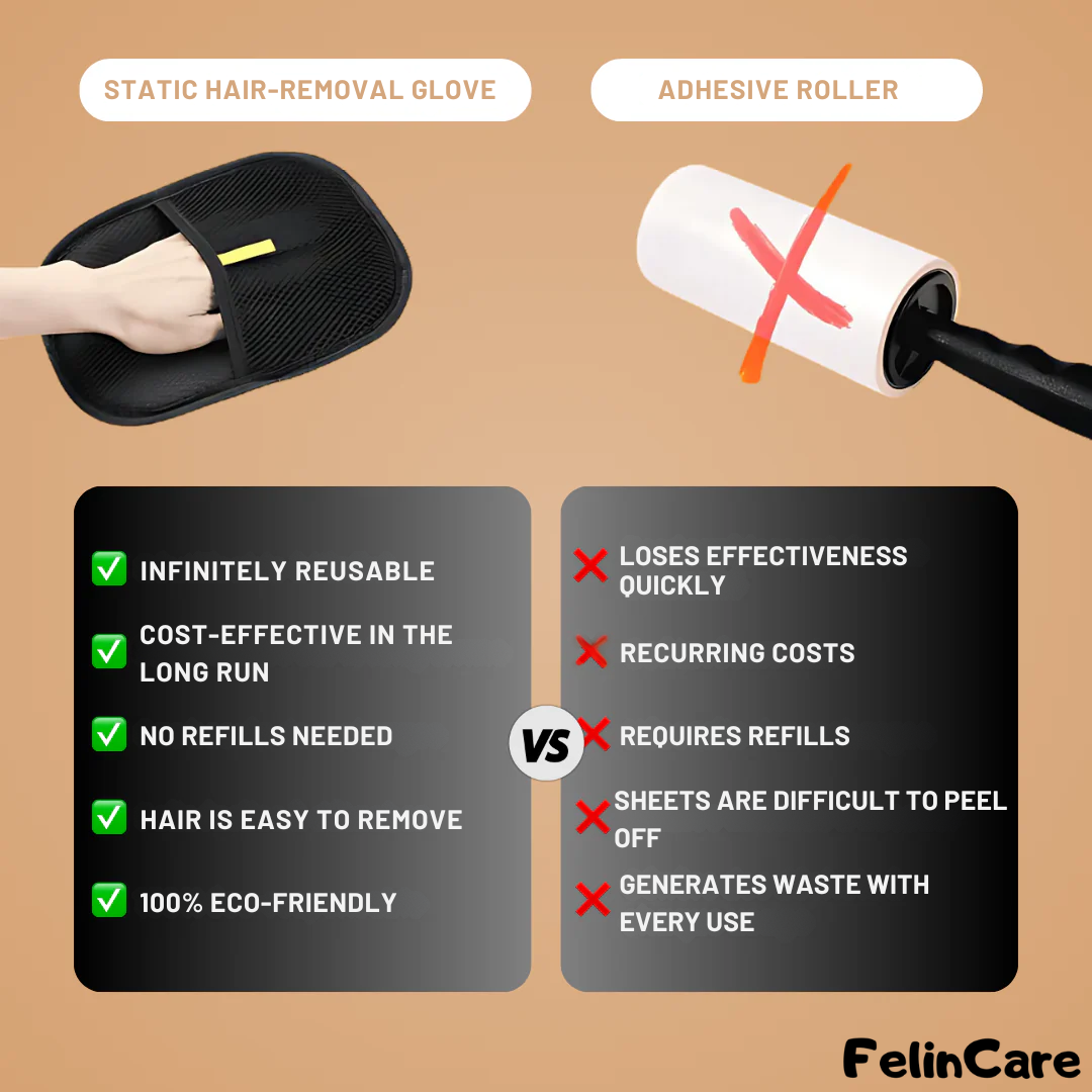 FurClean – Reusable Anti-Fur Cleaning Glove